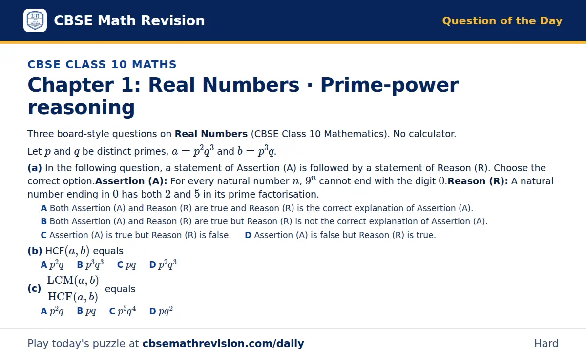 CBSE Class 10 Maths Question of the Day on Real Numbers · Prime-power reasoning, a 3-part multiple-choice question: Three board-style questions on Real Numbers (CBSE Class 10 Mathematics). No calculator. Let p and q be distinct primes, a = p²q³ and…