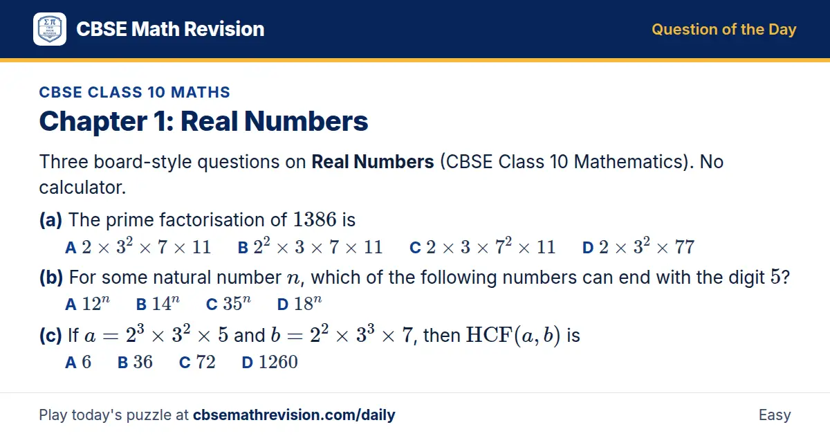 CBSE Class 10 Maths Question of the Day on Real Numbers, a 3-part multiple-choice question: Three board-style questions on Real Numbers (CBSE Class 10 Mathematics). No calculator. (a) The prime factorisation of 1386 is (b) For some natural number…