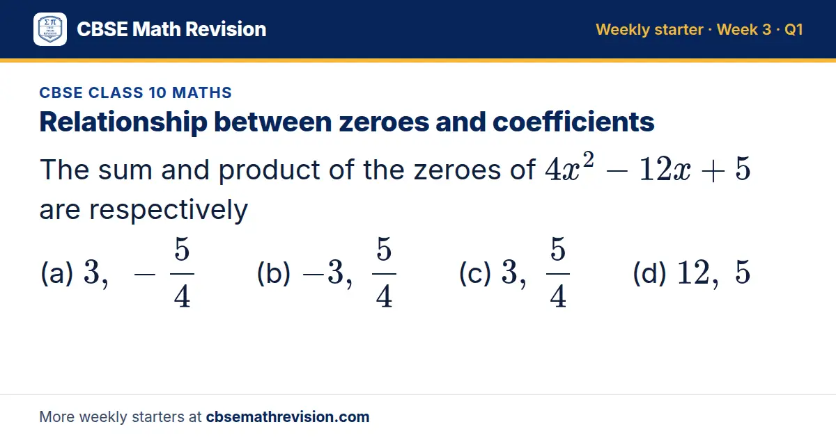 CBSE Class 10 Maths starter question on Relationship between zeroes and coefficients: The sum and product of the zeroes of 4x² - 12x + 5 are respectively (a) 3, -54 (b) -3, 54 (c) 3, 54 (d) 12, 5
