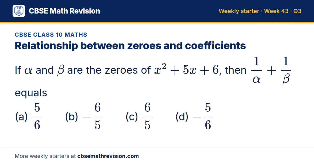 CBSE Class 10 Maths starter question on Relationship between zeroes and coefficients: If α and β are the zeroes of x² + 5x + 6, then 1α + 1β equals (a) 56 (b) -65 (c) 65 (d) -56