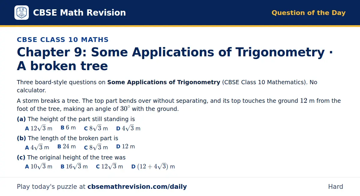 CBSE Class 10 Maths Question of the Day on Some Applications of Trigonometry · A broken tree, a 3-part multiple-choice question: Three board-style questions on Some Applications of Trigonometry (CBSE Class 10 Mathematics). No calculator. A storm…