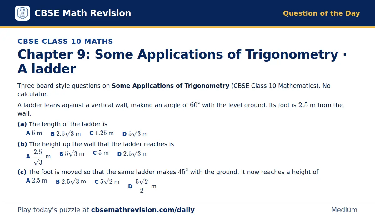 CBSE Class 10 Maths Question of the Day on Some Applications of Trigonometry · A ladder, a 3-part multiple-choice question: Three board-style questions on Some Applications of Trigonometry (CBSE Class 10 Mathematics). No calculator. A ladder leans…