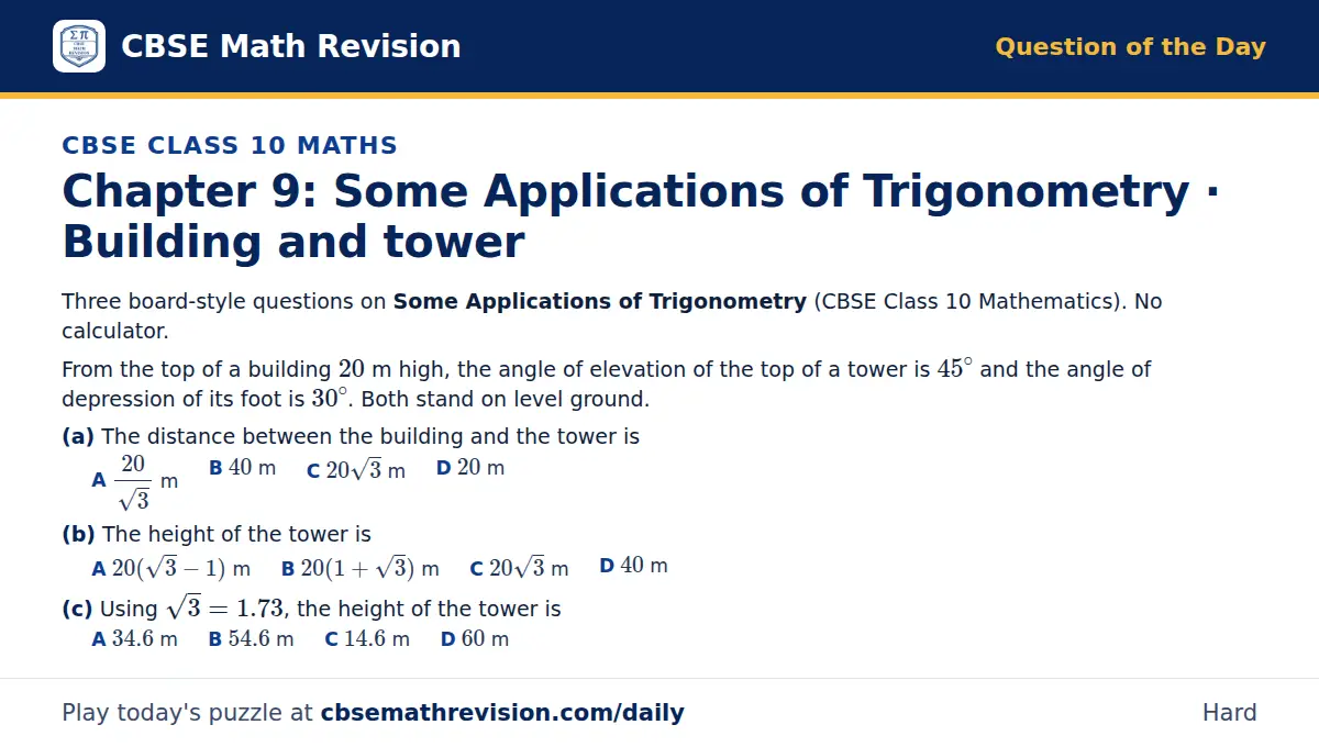 CBSE Class 10 Maths Question of the Day on Some Applications of Trigonometry · Building and tower, a 3-part multiple-choice question: Three board-style questions on Some Applications of Trigonometry (CBSE Class 10 Mathematics). No calculator. From…