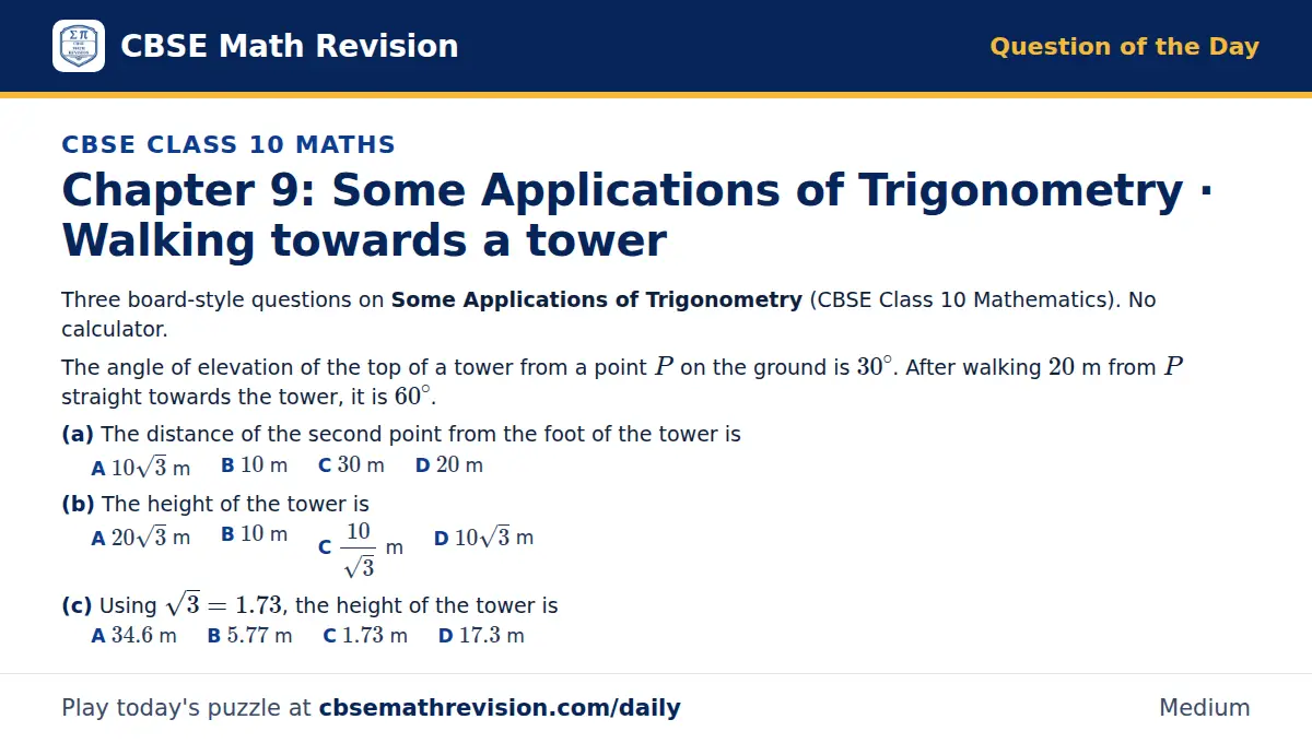 CBSE Class 10 Maths Question of the Day on Some Applications of Trigonometry · Walking towards a tower, a 3-part multiple-choice question: Three board-style questions on Some Applications of Trigonometry (CBSE Class 10 Mathematics). No calculator.…