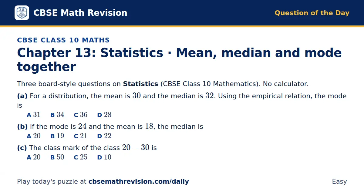 CBSE Class 10 Maths Question of the Day on Statistics · Mean, median and mode together, a 3-part multiple-choice question: Three board-style questions on Statistics (CBSE Class 10 Mathematics). No calculator. (a) For a distribution, the mean is 30…