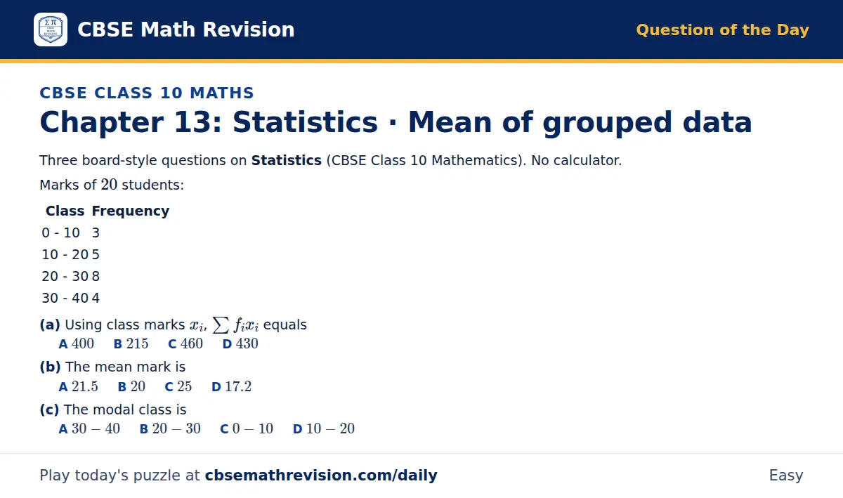CBSE Class 10 Maths Question of the Day on Statistics · Mean of grouped data, a 3-part multiple-choice question: Three board-style questions on Statistics (CBSE Class 10 Mathematics). No calculator. Marks of 20 students: ClassFrequency0 - 10310…
