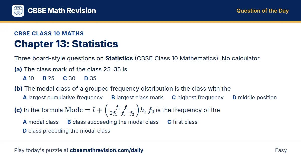 CBSE Class 10 Maths Question of the Day on Statistics, a 3-part multiple-choice question: Three board-style questions on Statistics (CBSE Class 10 Mathematics). No calculator. (a) The class mark of the class 25–35 is (b) The modal class of a…
