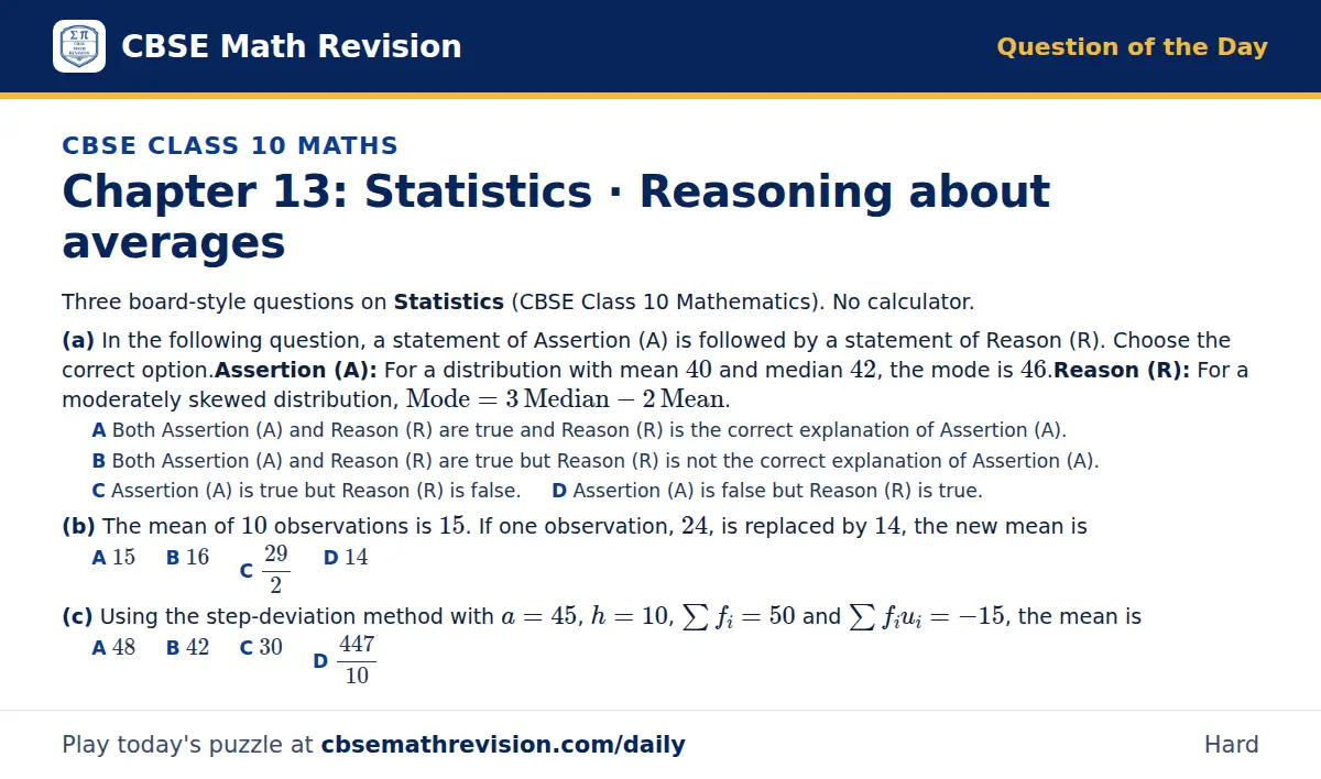 CBSE Class 10 Maths Question of the Day on Statistics · Reasoning about averages, a 3-part multiple-choice question: Three board-style questions on Statistics (CBSE Class 10 Mathematics). No calculator. (a) In the following question, a statement of…