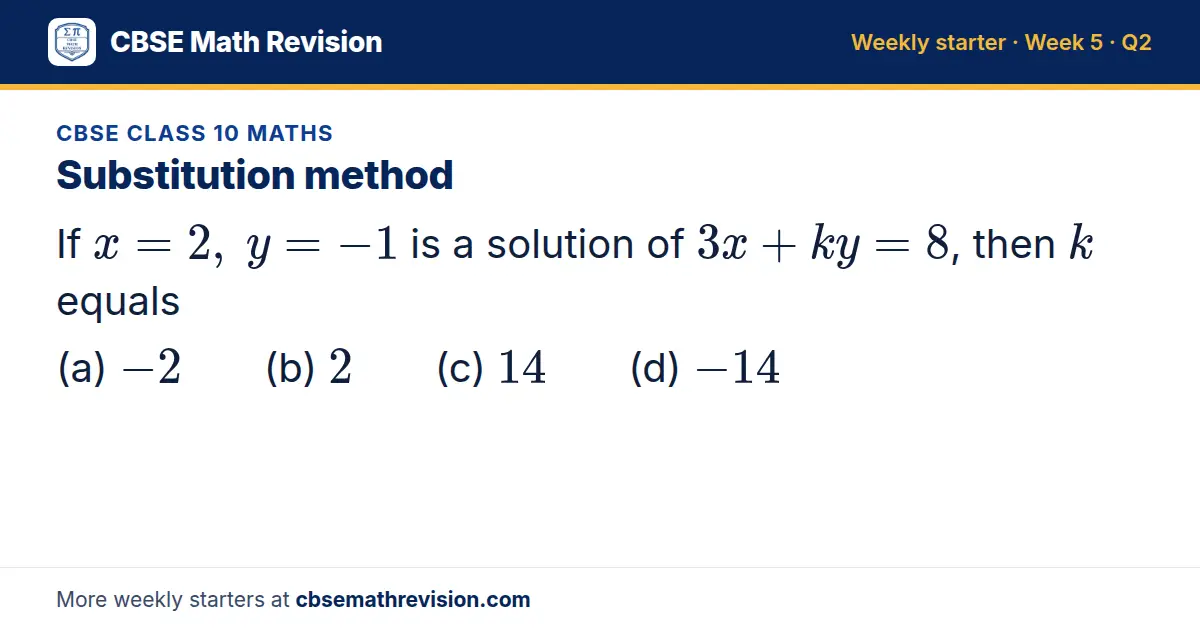 CBSE Class 10 Maths starter question on Substitution method: If x = 2, y = -1 is a solution of 3x + ky = 8, then k equals (a) -2 (b) 2 (c) 14 (d) -14