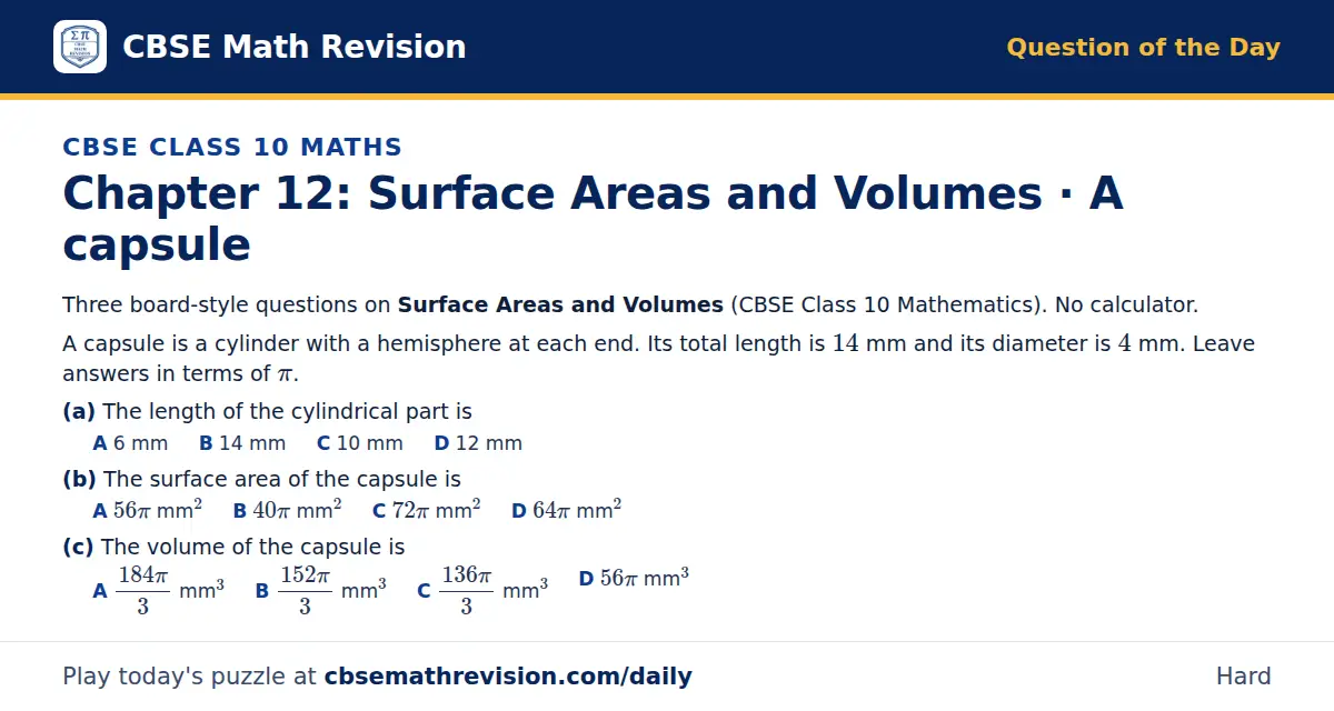 CBSE Class 10 Maths Question of the Day on Surface Areas and Volumes · A capsule, a 3-part multiple-choice question: Three board-style questions on Surface Areas and Volumes (CBSE Class 10 Mathematics). No calculator. A capsule is a cylinder with a…