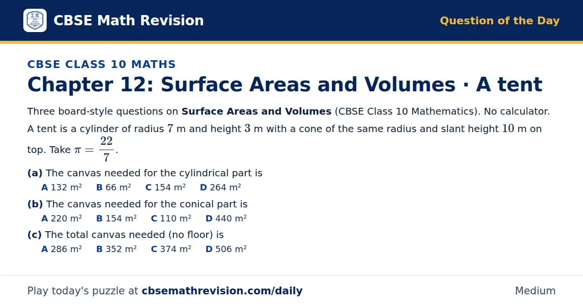CBSE Class 10 Maths Question of the Day on Surface Areas and Volumes · A tent, a 3-part multiple-choice question: Three board-style questions on Surface Areas and Volumes (CBSE Class 10 Mathematics). No calculator. A tent is a cylinder of radius 7…
