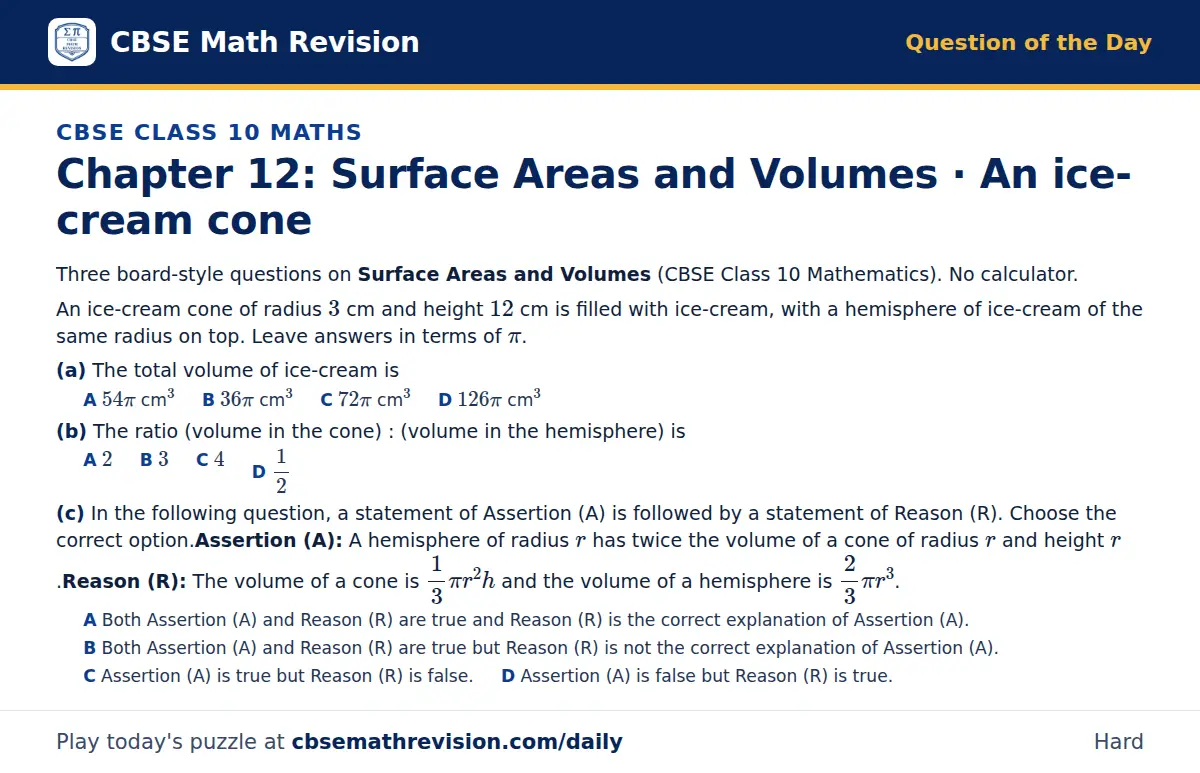 CBSE Class 10 Maths Question of the Day on Surface Areas and Volumes · An ice-cream cone, a 3-part multiple-choice question: Three board-style questions on Surface Areas and Volumes (CBSE Class 10 Mathematics). No calculator. An ice-cream cone of…
