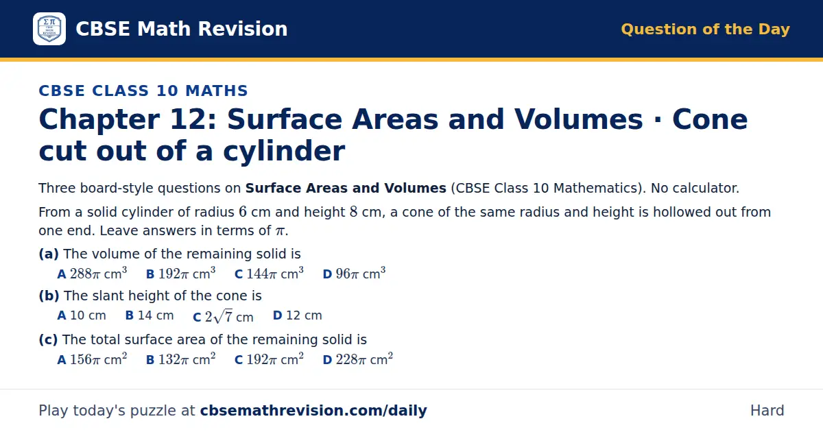 CBSE Class 10 Maths Question of the Day on Surface Areas and Volumes · Cone cut out of a cylinder, a 3-part multiple-choice question: Three board-style questions on Surface Areas and Volumes (CBSE Class 10 Mathematics). No calculator. From a solid…