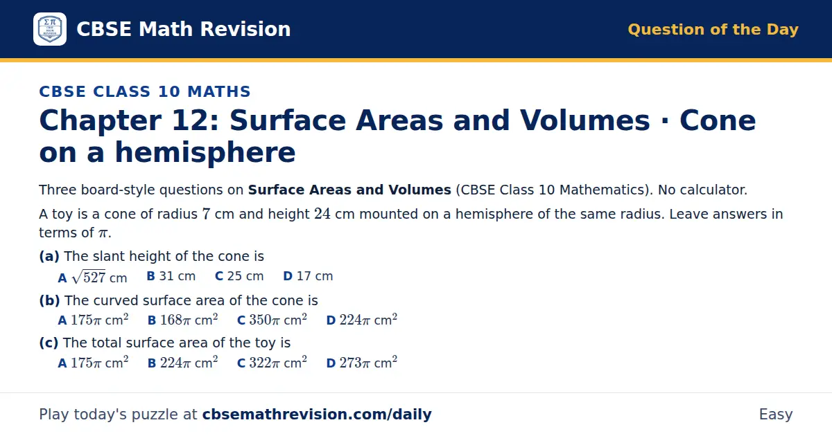 CBSE Class 10 Maths Question of the Day on Surface Areas and Volumes · Cone on a hemisphere, a 3-part multiple-choice question: Three board-style questions on Surface Areas and Volumes (CBSE Class 10 Mathematics). No calculator. A toy is a cone of…