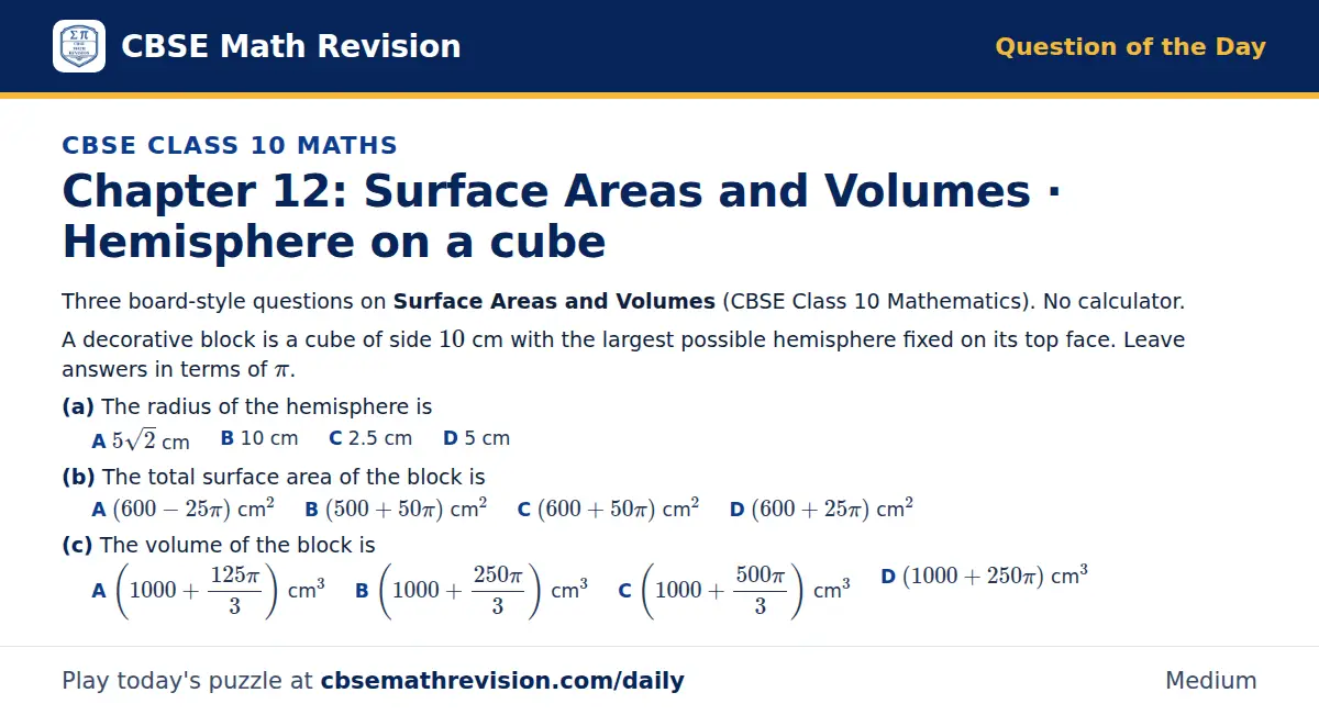 CBSE Class 10 Maths Question of the Day on Surface Areas and Volumes · Hemisphere on a cube, a 3-part multiple-choice question: Three board-style questions on Surface Areas and Volumes (CBSE Class 10 Mathematics). No calculator. A decorative block…