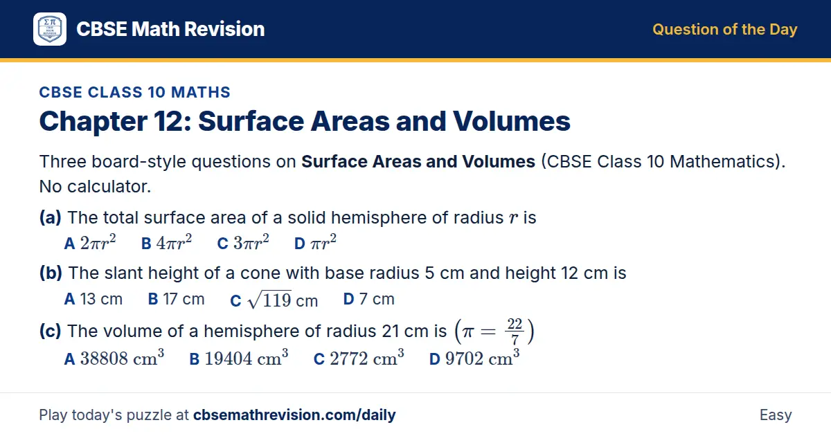 CBSE Class 10 Maths Question of the Day on Surface Areas and Volumes, a 3-part multiple-choice question: Three board-style questions on Surface Areas and Volumes (CBSE Class 10 Mathematics). No calculator. (a) The total surface area of a solid…