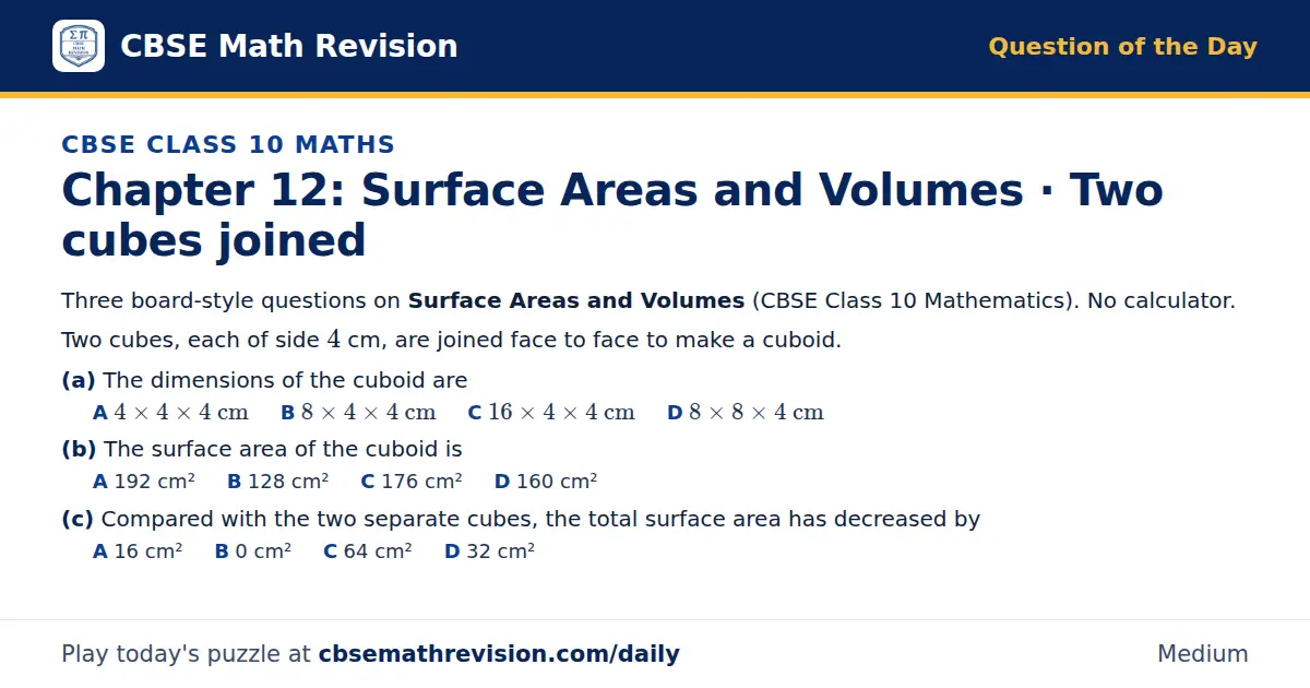 CBSE Class 10 Maths Question of the Day on Surface Areas and Volumes · Two cubes joined, a 3-part multiple-choice question: Three board-style questions on Surface Areas and Volumes (CBSE Class 10 Mathematics). No calculator. Two cubes, each of side…