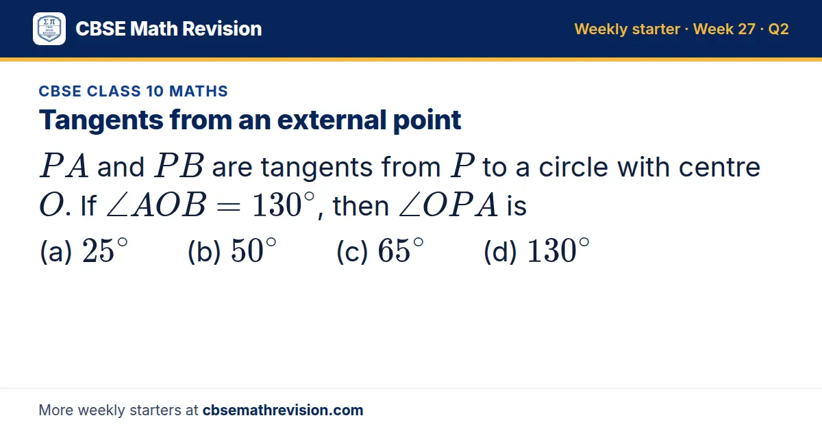 CBSE Class 10 Maths starter question on Tangents from an external point: PA and PB are tangents from P to a circle with centre O. If ∠ AOB = 130^∘, then ∠ OPA is (a) 25^∘ (b) 50^∘ (c) 65^∘ (d) 130^∘