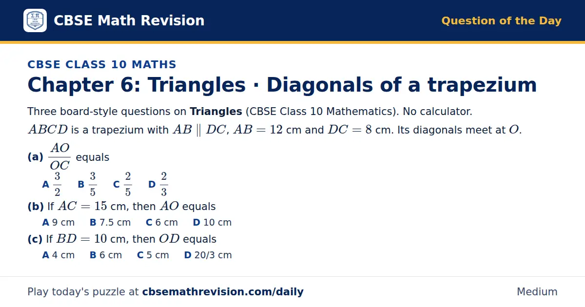 CBSE Class 10 Maths Question of the Day on Triangles · Diagonals of a trapezium, a 3-part multiple-choice question: Three board-style questions on Triangles (CBSE Class 10 Mathematics). No calculator. ABCD is a trapezium with AB ∥ DC, AB = 12 cm…