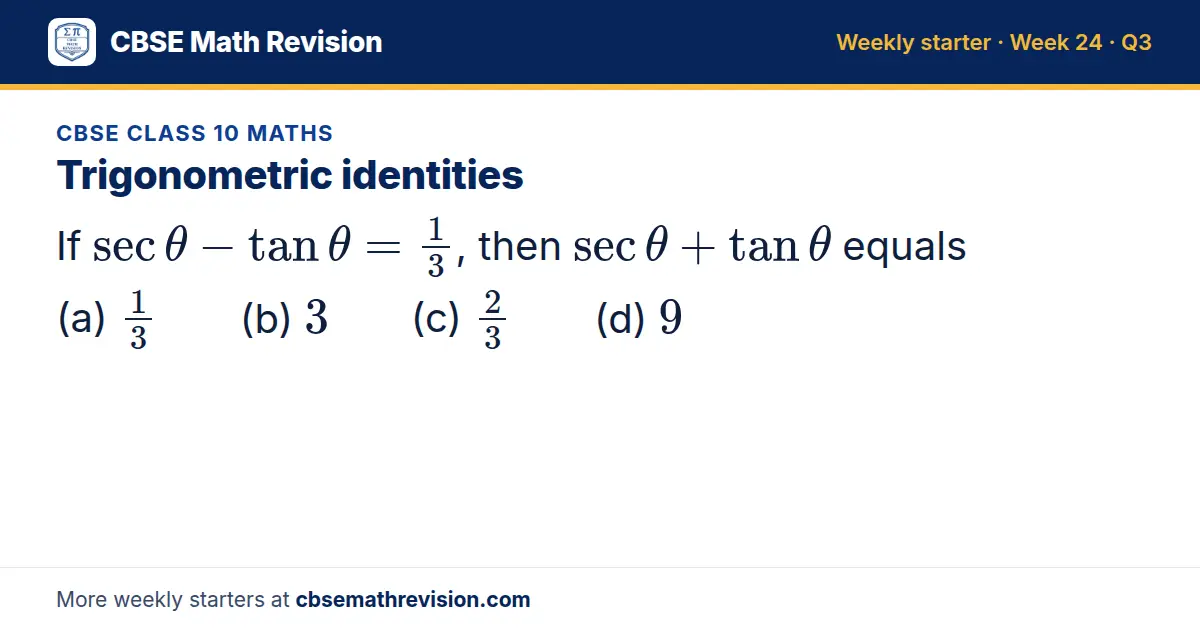 CBSE Class 10 Maths starter question on Trigonometric identities: If secθ - tanθ = 1/3, then secθ + tanθ equals (a) 1/3 (b) 3 (c) 2/3 (d) 9