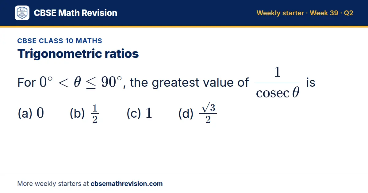 CBSE Class 10 Maths starter question on Trigonometric ratios: For 0^∘ < θ ≤ 90^∘, the greatest value of 1/(cosecθ) is (a) 0 (b) 1/2 (c) 1 (d) (√3)/2
