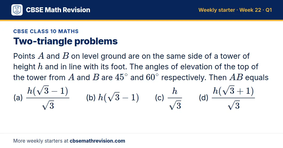 CBSE Class 10 Maths starter question on Two-triangle problems: Points A and B on level ground are on the same side of a tower of height h and in line with its foot. The angles of elevation of the top of the tower from A and B are 45^∘ and 60^∘…