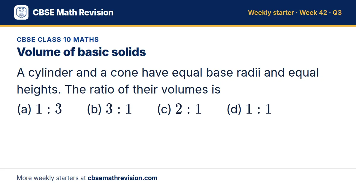 CBSE Class 10 Maths starter question on Volume of basic solids: A cylinder and a cone have equal base radii and equal heights. The ratio of their volumes is (a) 1:3 (b) 3:1 (c) 2:1 (d) 1:1