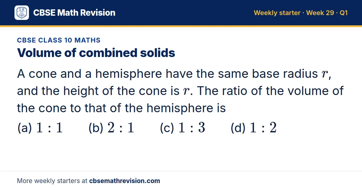 CBSE Class 10 Maths starter question on Volume of combined solids: A cone and a hemisphere have the same base radius r, and the height of the cone is r. The ratio of the volume of the cone to that of the hemisphere is (a) 1:1 (b) 2:1 (c) 1:3 (d) 1:2