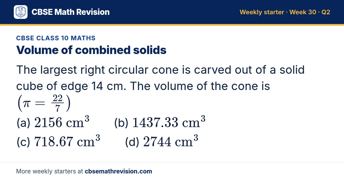 CBSE Class 10 Maths starter question on Volume of combined solids: The largest right circular cone is carved out of a solid cube of edge 14 cm. The volume of the cone is (π=22/7) (a) 2156 cm³ (b) 1437.33 cm³ (c) 718.67 cm³ (d) 2744 cm³