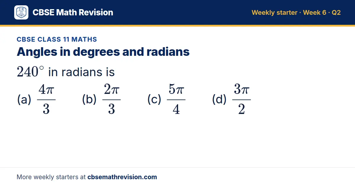 CBSE Class 11 Maths starter question on Angles in degrees and radians: 240^∘ in radians is (a) (4π)/3 (b) (2π)/3 (c) (5π)/4 (d) (3π)/2