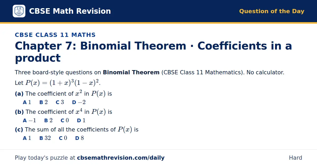 CBSE Class 11 Maths Question of the Day on Binomial Theorem · Coefficients in a product, a 3-part multiple-choice question: Three board-style questions on Binomial Theorem (CBSE Class 11 Mathematics). No calculator. Let P(x) = (1 + x)³(1 - x)^2.…