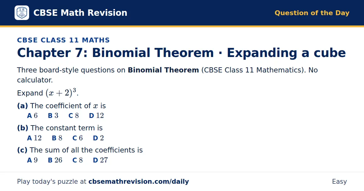 CBSE Class 11 Maths Question of the Day on Binomial Theorem · Expanding a cube, a 3-part multiple-choice question: Three board-style questions on Binomial Theorem (CBSE Class 11 Mathematics). No calculator. Expand (x + 2)^3. (a) The coefficient of…