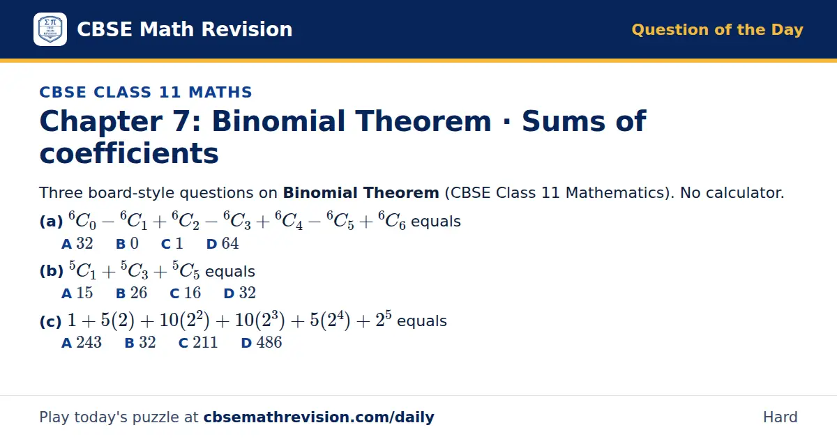CBSE Class 11 Maths Question of the Day on Binomial Theorem · Sums of coefficients, a 3-part multiple-choice question: Three board-style questions on Binomial Theorem (CBSE Class 11 Mathematics). No calculator. (a) ⁶C_0 - ⁶C_1 + ⁶C_2 - ⁶C_3 + ⁶C_4…