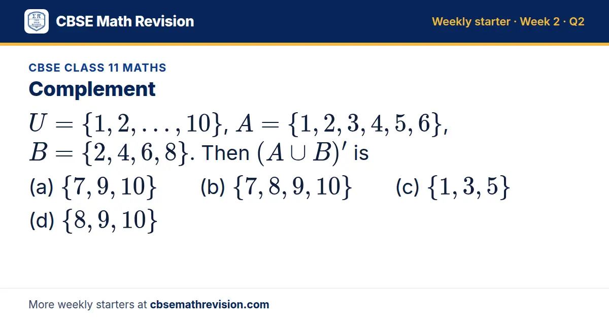 CBSE Class 11 Maths starter question on Complement: U = 1, 2, …, 10, A = 1, 2, 3, 4, 5, 6, B = 2, 4, 6, 8. Then (A ∪ B)' is (a) 7, 9, 10 (b) 7, 8, 9, 10 (c) 1, 3, 5 (d) 8, 9, 10
