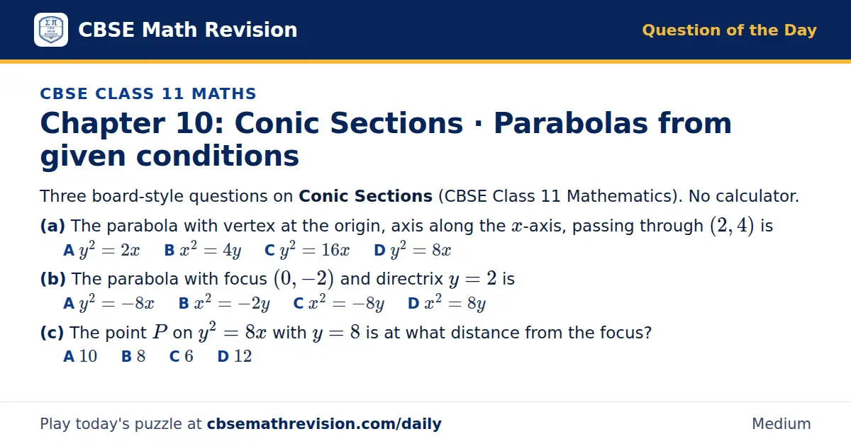 CBSE Class 11 Maths Question of the Day on Conic Sections · Parabolas from given conditions, a 3-part multiple-choice question: Three board-style questions on Conic Sections (CBSE Class 11 Mathematics). No calculator. (a) The parabola with vertex…
