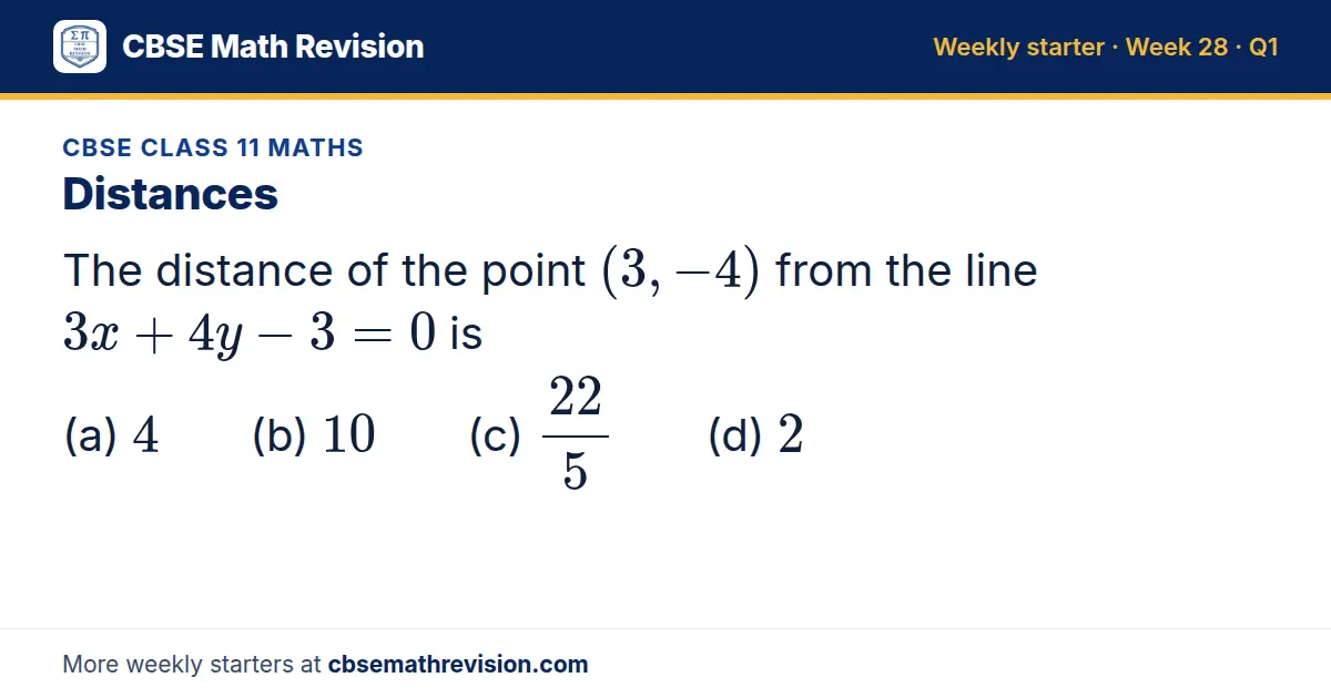 CBSE Class 11 Maths starter question on Distances: The distance of the point (3, -4) from the line 3x + 4y - 3 = 0 is (a) 4 (b) 10 (c) 22/5 (d) 2