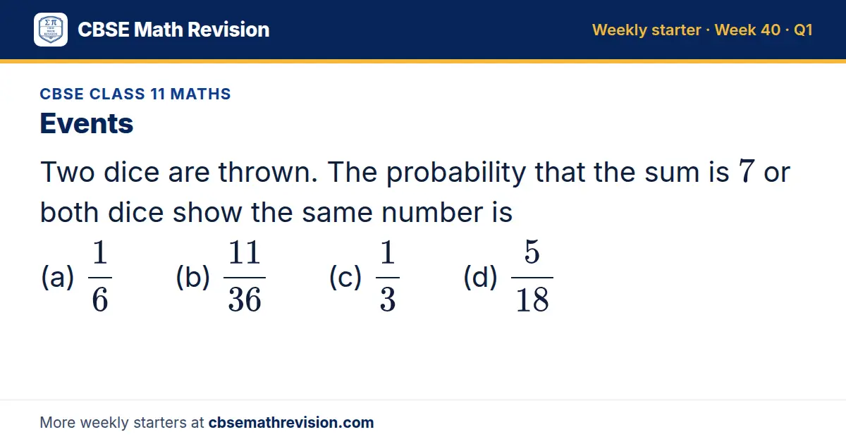 CBSE Class 11 Maths starter question on Events: Two dice are thrown. The probability that the sum is 7 or both dice show the same number is (a) 16 (b) 11/36 (c) 13 (d) 5/18