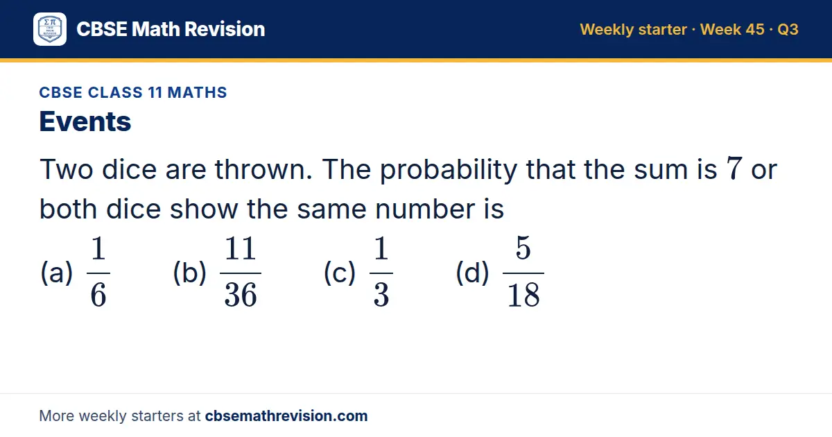CBSE Class 11 Maths starter question on Events: Two dice are thrown. The probability that the sum is 7 or both dice show the same number is (a) 16 (b) 11/36 (c) 13 (d) 5/18