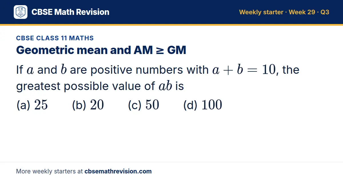 CBSE Class 11 Maths starter question on Geometric mean and AM ≥ GM: If a and b are positive numbers with a + b = 10, the greatest possible value of ab is (a) 25 (b) 20 (c) 50 (d) 100