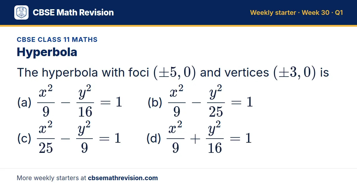 CBSE Class 11 Maths starter question on Hyperbola: The hyperbola with foci (±5, 0) and vertices (±3, 0) is (a) (x²)/9 - (y²)/16 = 1 (b) (x²)/9 - (y²)/25 = 1 (c) (x²)/25 - (y²)/9 = 1 (d) (x²)/9 + (y²)/16 = 1