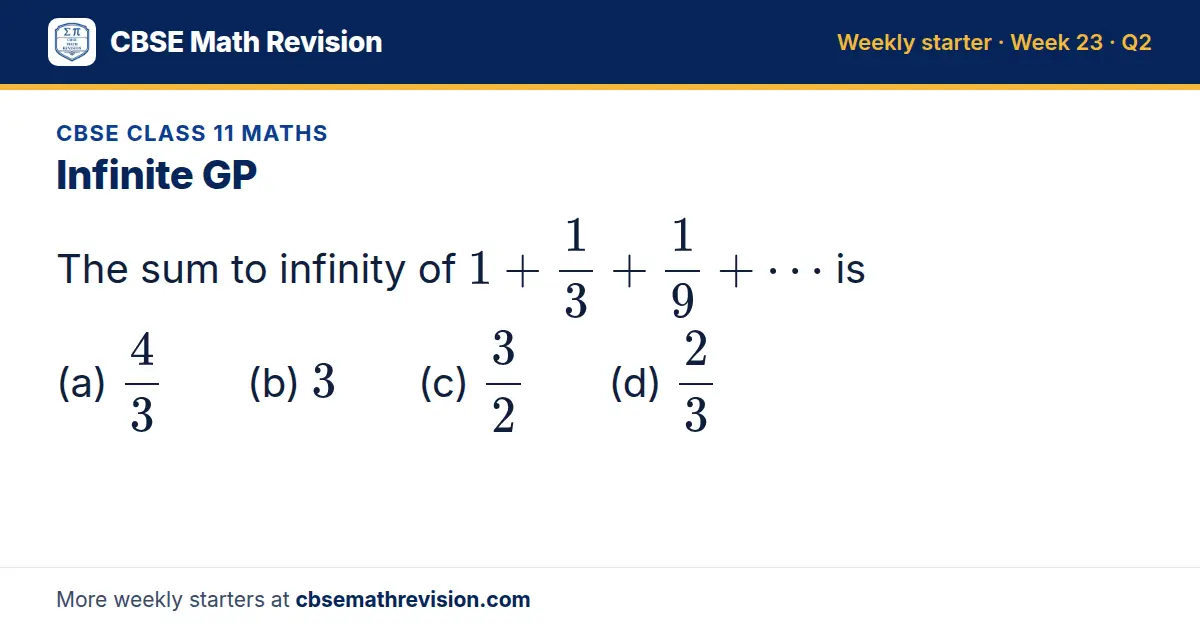 CBSE Class 11 Maths starter question on Infinite GP: The sum to infinity of 1 + 13 + 19 + … is (a) 43 (b) 3 (c) 32 (d) 23