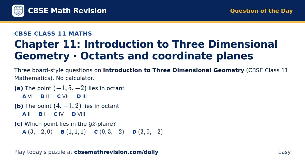 CBSE Class 11 Maths Question of the Day on Introduction to Three Dimensional Geometry · Octants and coordinate planes, a 3-part multiple-choice question: Three board-style questions on Introduction to Three Dimensional Geometry (CBSE Class 11…