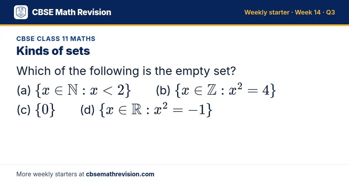 CBSE Class 11 Maths starter question on Kinds of sets: Which of the following is the empty set? (a) x ∈ ℕ: x < 2 (b) x ∈ ℤ: x² = 4 (c) 0 (d) x ∈ ℝ: x² = -1