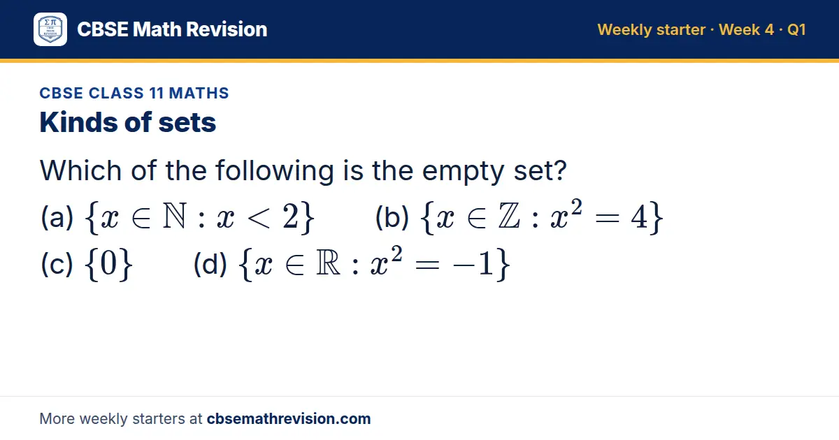 CBSE Class 11 Maths starter question on Kinds of sets: Which of the following is the empty set? (a) x ∈ ℕ: x < 2 (b) x ∈ ℤ: x² = 4 (c) 0 (d) x ∈ ℝ: x² = -1