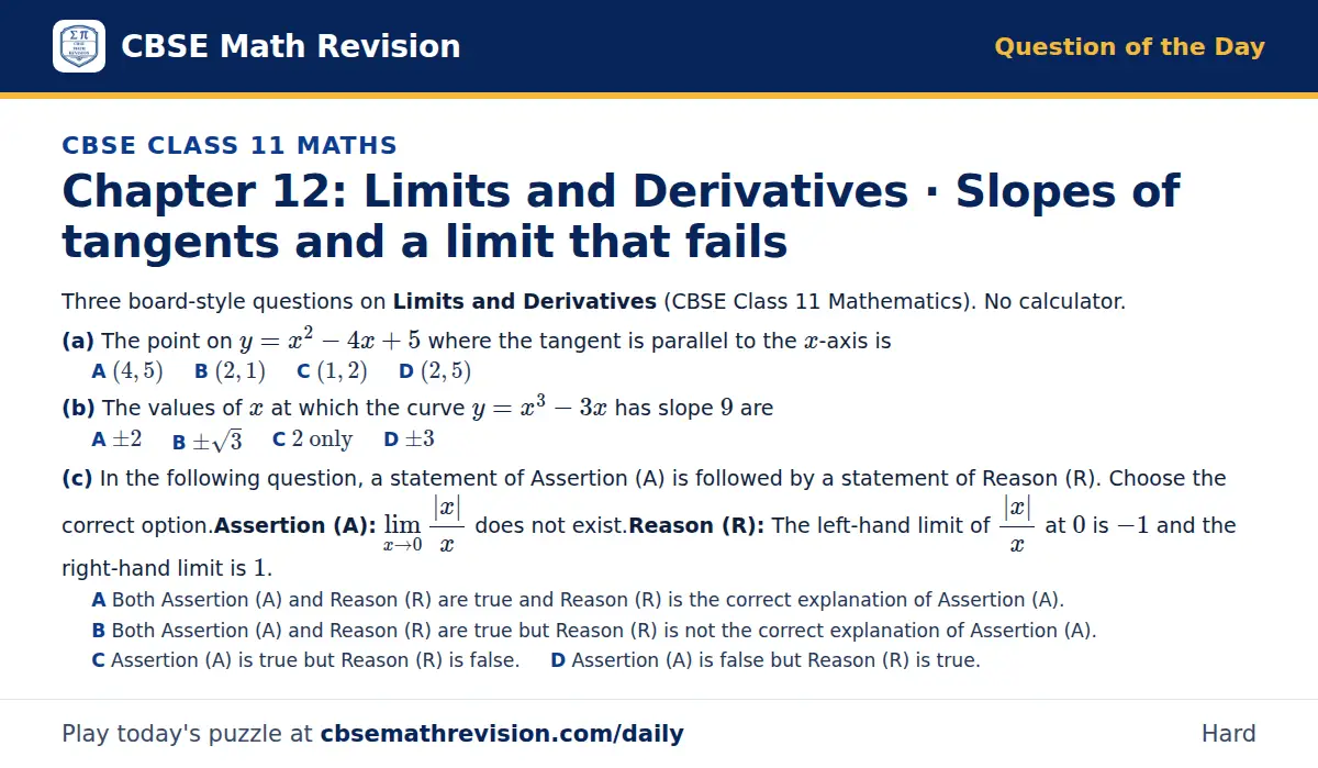 CBSE Class 11 Maths Question of the Day on Limits and Derivatives · Slopes of tangents and a limit that fails, a 3-part multiple-choice question: Three board-style questions on Limits and Derivatives (CBSE Class 11 Mathematics). No calculator. (a)…