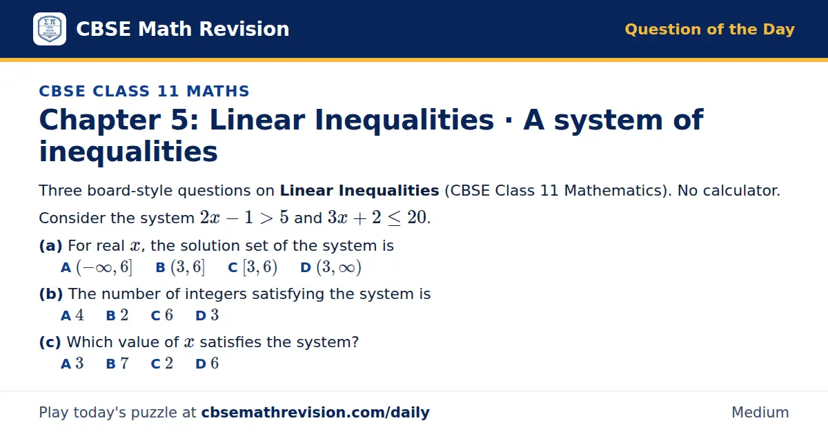 CBSE Class 11 Maths Question of the Day on Linear Inequalities · A system of inequalities, a 3-part multiple-choice question: Three board-style questions on Linear Inequalities (CBSE Class 11 Mathematics). No calculator. Consider the system 2x - 1…