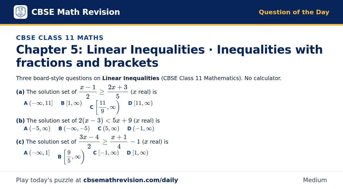 CBSE Class 11 Maths Question of the Day on Linear Inequalities · Inequalities with fractions and brackets, a 3-part multiple-choice question: Three board-style questions on Linear Inequalities (CBSE Class 11 Mathematics). No calculator. (a) The…