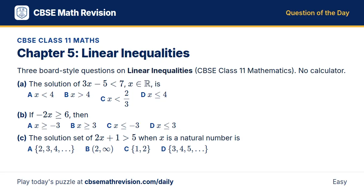 CBSE Class 11 Maths Question of the Day on Linear Inequalities, a 3-part multiple-choice question: Three board-style questions on Linear Inequalities (CBSE Class 11 Mathematics). No calculator. (a) The solution of 3x - 5 < 7, x ∈ ℝ, is (b) If -2x ≥…