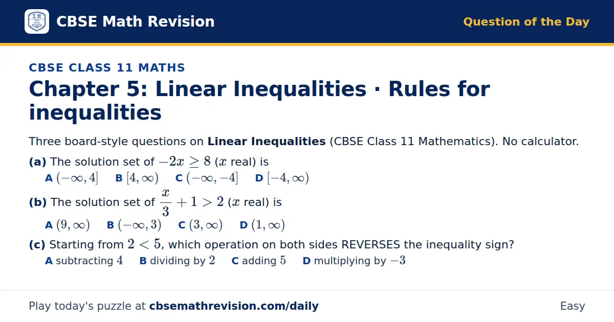 CBSE Class 11 Maths Question of the Day on Linear Inequalities · Rules for inequalities, a 3-part multiple-choice question: Three board-style questions on Linear Inequalities (CBSE Class 11 Mathematics). No calculator. (a) The solution set of -2x ≥…