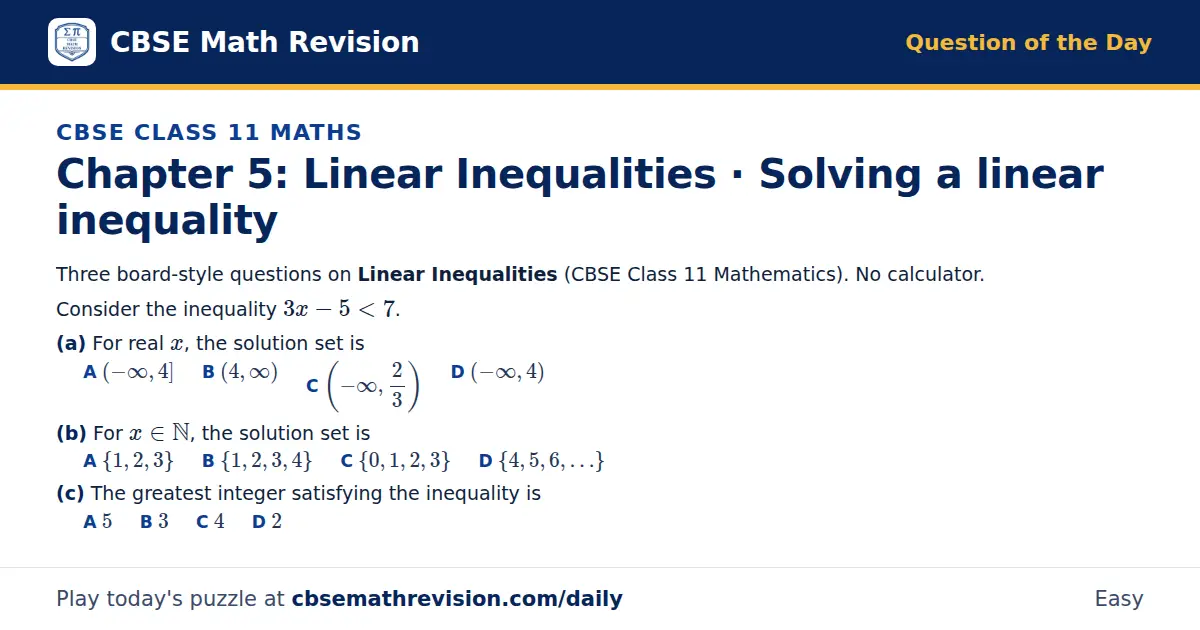 CBSE Class 11 Maths Question of the Day on Linear Inequalities · Solving a linear inequality, a 3-part multiple-choice question: Three board-style questions on Linear Inequalities (CBSE Class 11 Mathematics). No calculator. Consider the inequality…